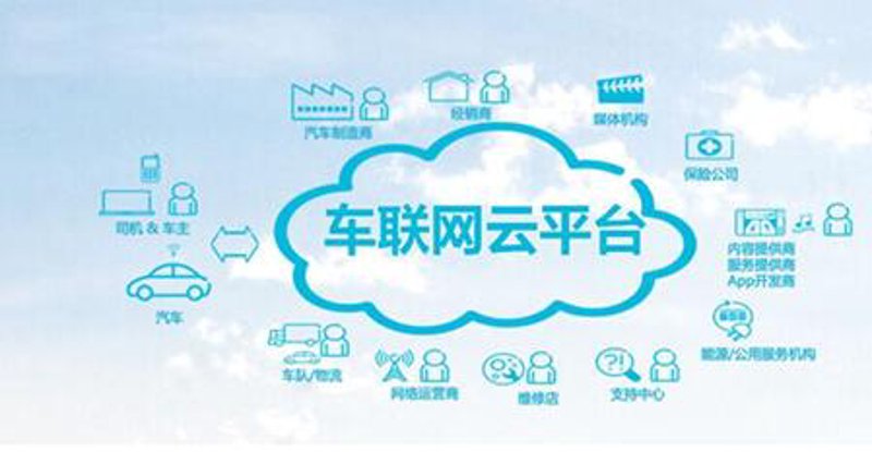 车联网：驶向未来的数字高速公路