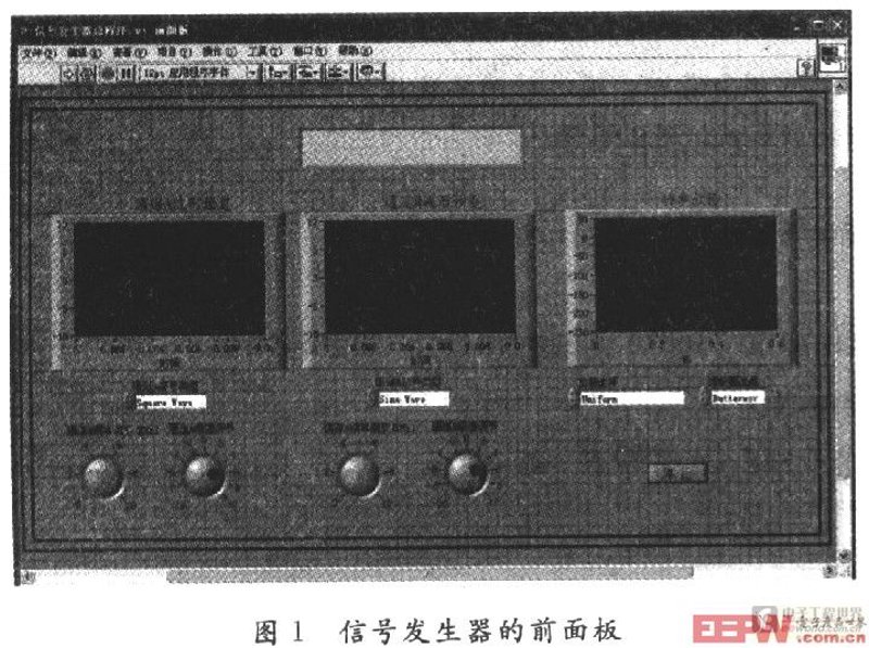 信号控制