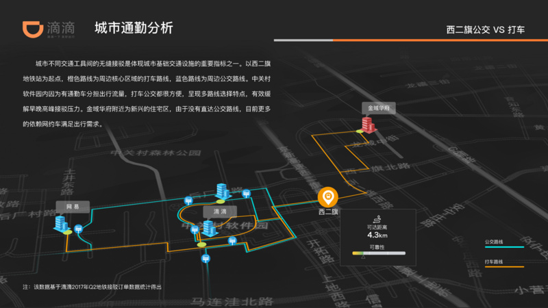 智慧出行如何选择最优方案？一份实用选购指南