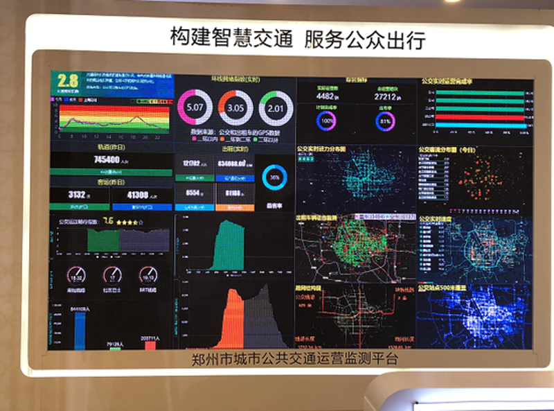 交通信息化
