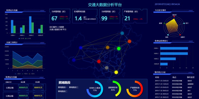 智能交通技术：引领未来出行的新篇章